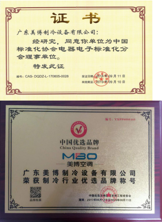 榮獲證書(shū)與稱(chēng)號(hào)